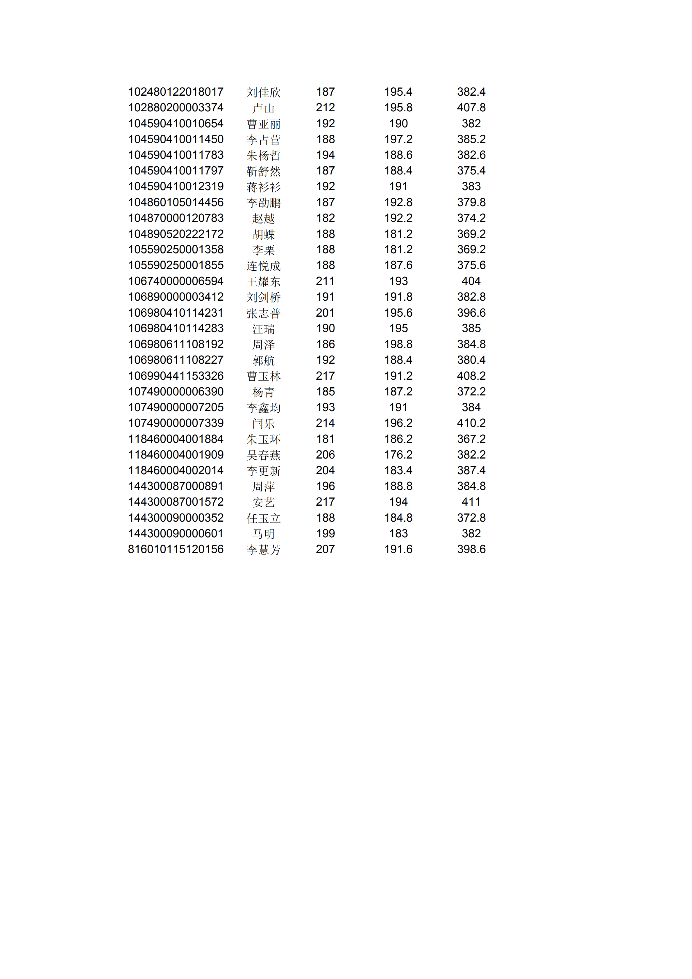 调剂第一批拟录取公示_01.png